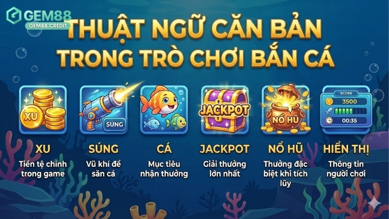 thuat-ngu-can-ban-trong-tro-choi-ban-ca